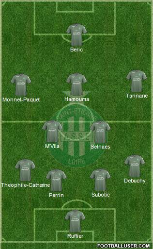 A.S. Saint-Etienne Formation 2018