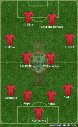 Portugal Formation 2018