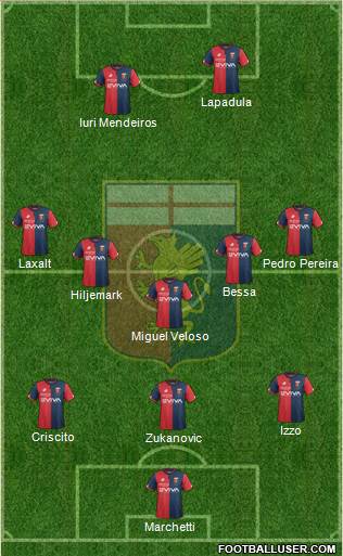 Genoa Formation 2018