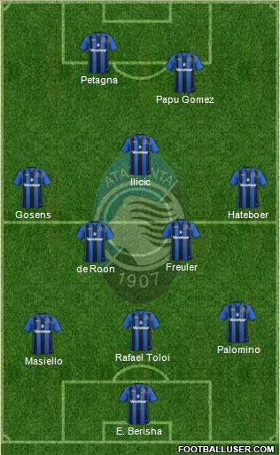 Atalanta Formation 2018