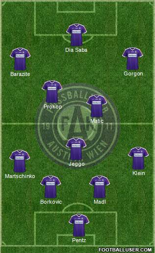 FK Austria Wien Formation 2018