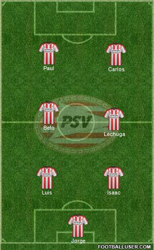 PSV Formation 2018