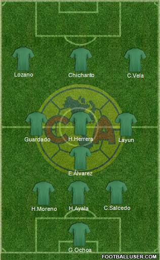 Club de Fútbol América Formation 2018