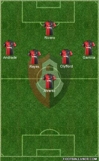 Club Deportivo Atlas Formation 2018