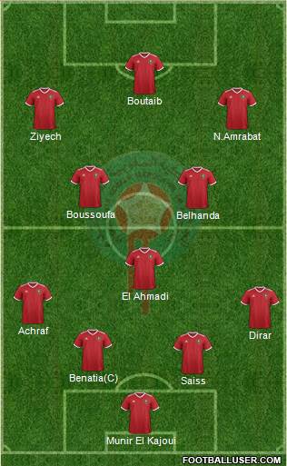 Morocco Formation 2018