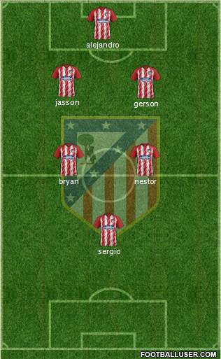 C. Atlético Madrid S.A.D. Formation 2018