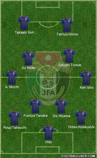 Japan Formation 2018