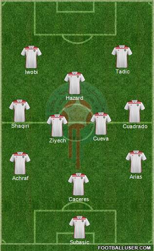 Morocco Formation 2018