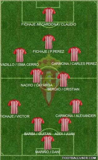 Real Sporting S.A.D. Formation 2018