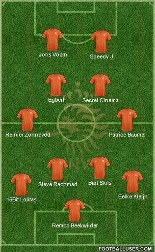 Holland Formation 2018