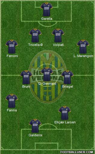 Hellas Verona Formation 2018