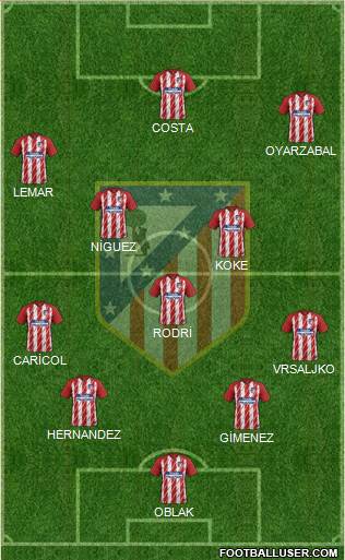 C. Atlético Madrid S.A.D. Formation 2018