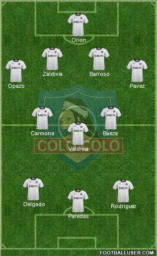 CSD Colo Colo Formation 2018