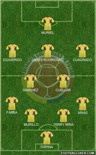 Colombia Formation 2018