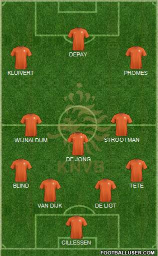 Holland Formation 2018