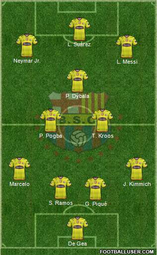 Barcelona SC Formation 2018