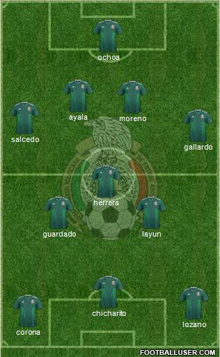 Mexico Formation 2018