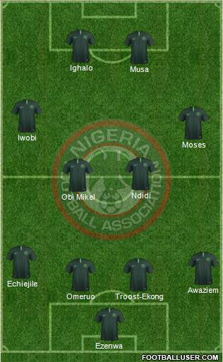 Nigeria Formation 2018