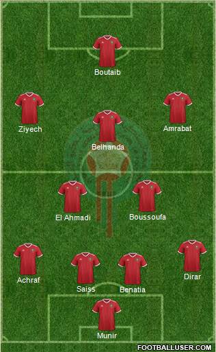 Morocco Formation 2018