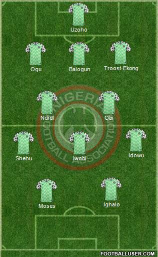 Nigeria Formation 2018