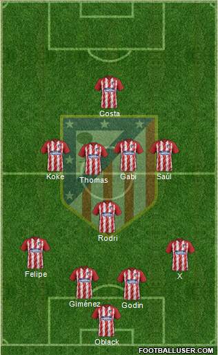 C. Atlético Madrid S.A.D. Formation 2018