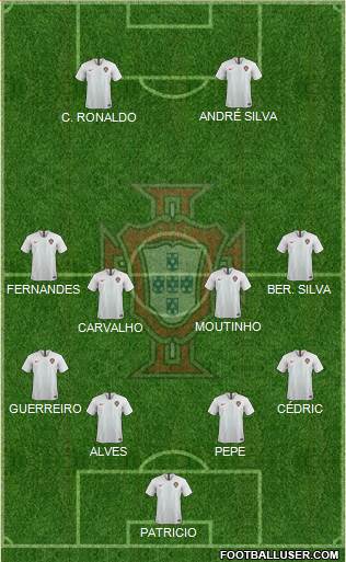 Portugal Formation 2018