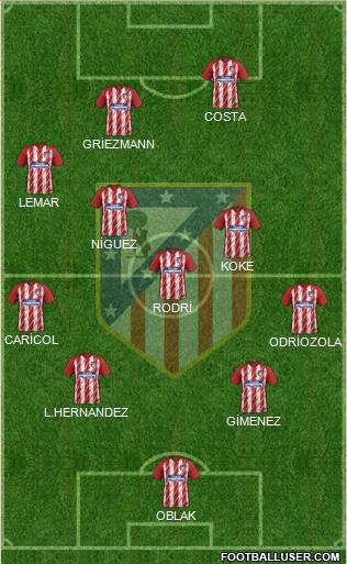 C. Atlético Madrid S.A.D. Formation 2018