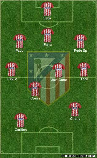 C. Atlético Madrid S.A.D. Formation 2018