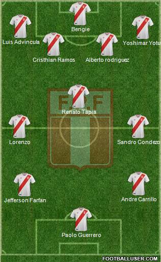 Peru Formation 2018