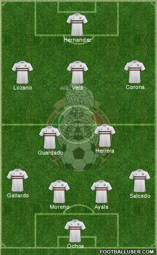 Mexico Formation 2018