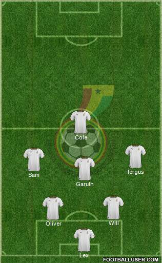 Ghana Formation 2018