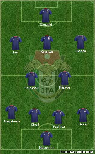 Japan Formation 2018