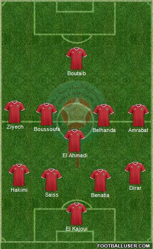 Morocco Formation 2018