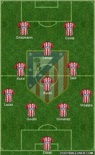 C. Atlético Madrid S.A.D. Formation 2018