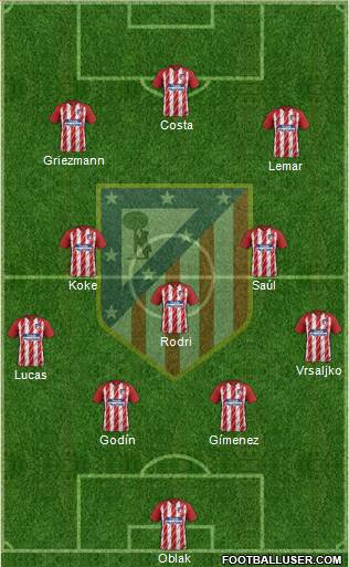 C. Atlético Madrid S.A.D. Formation 2018