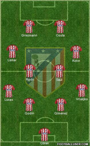 C. Atlético Madrid S.A.D. Formation 2018