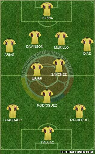 Colombia Formation 2018