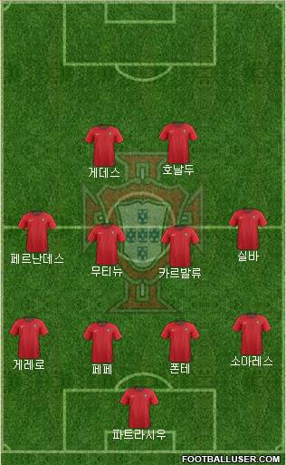 Portugal Formation 2018