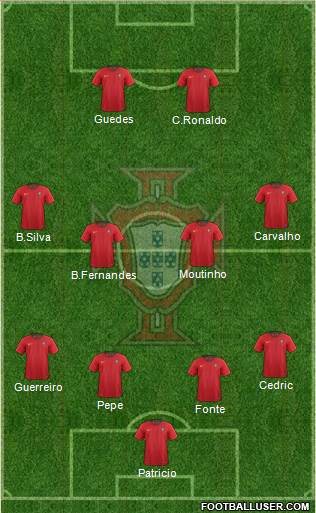 Portugal Formation 2018