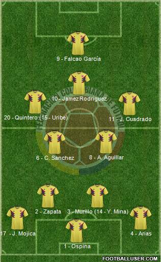 Colombia Formation 2018