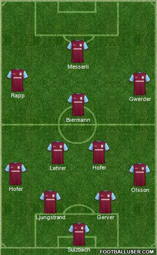 Aston Villa Formation 2018