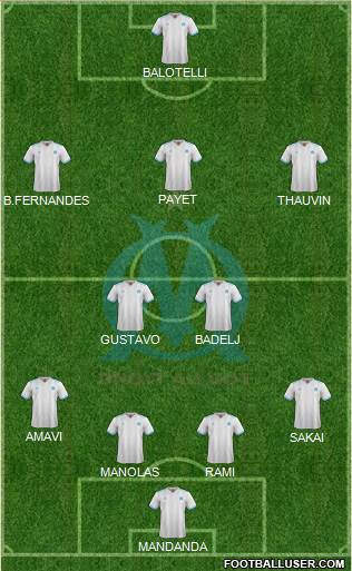 Olympique de Marseille Formation 2018