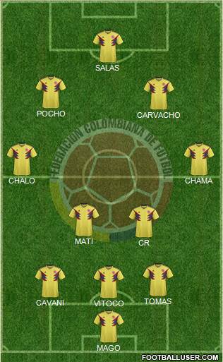 Colombia Formation 2018