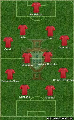 Portugal Formation 2018