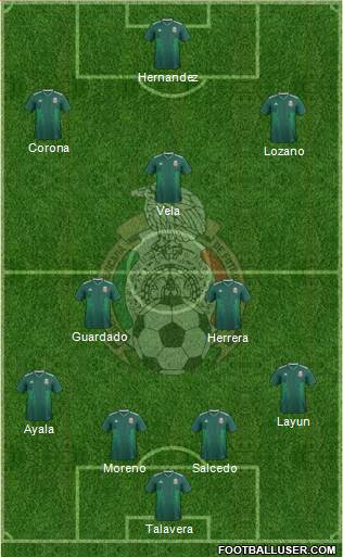 Mexico Formation 2018