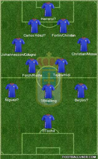 Real Oviedo S.A.D. Formation 2018