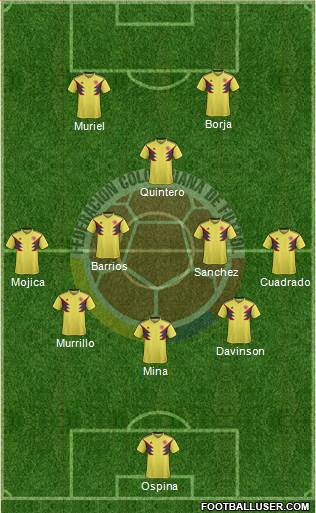 Colombia Formation 2018