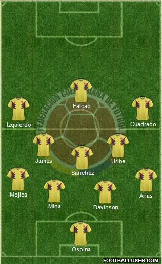 Colombia Formation 2018