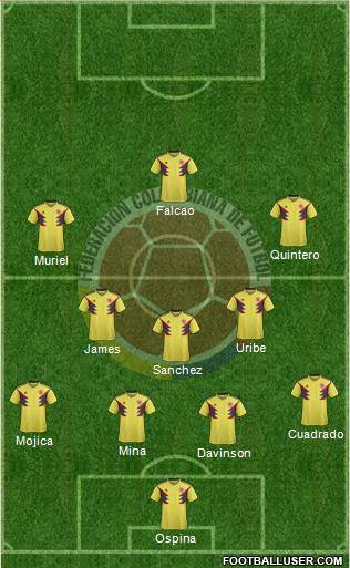 Colombia Formation 2018