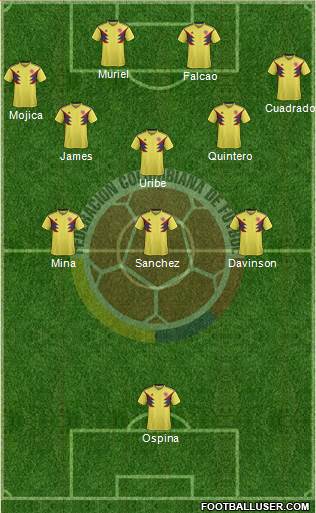 Colombia Formation 2018